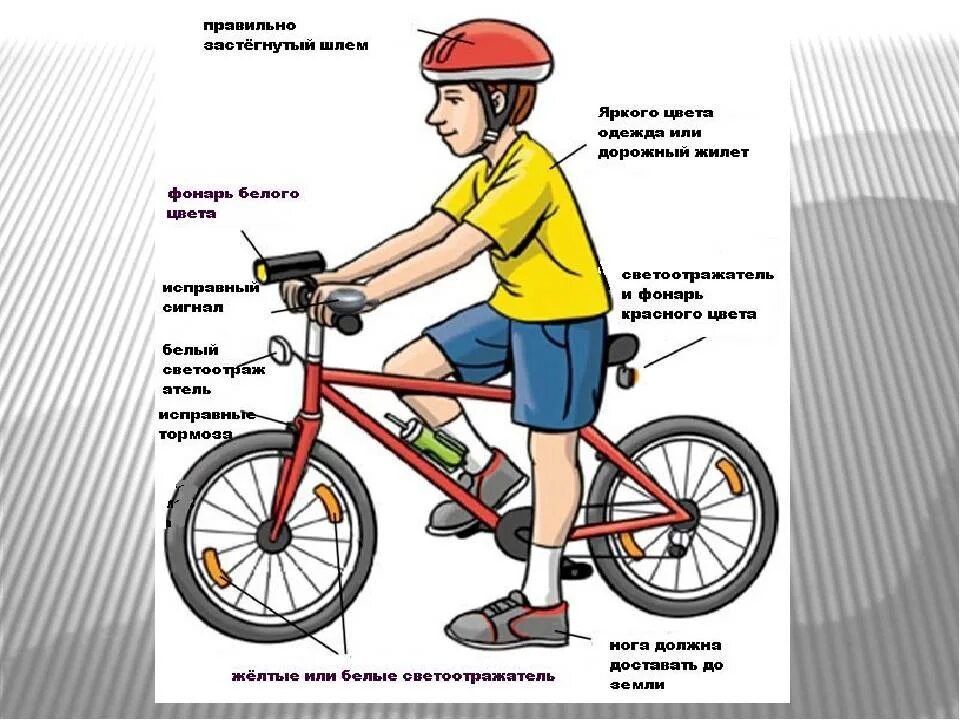 Ездить определять. Правильная посадка на велосипеде ребенка. Правильная посадка велосипедиста. Правильная посадка велосипедиста схема. Высота велосипедиста на велосипеде.