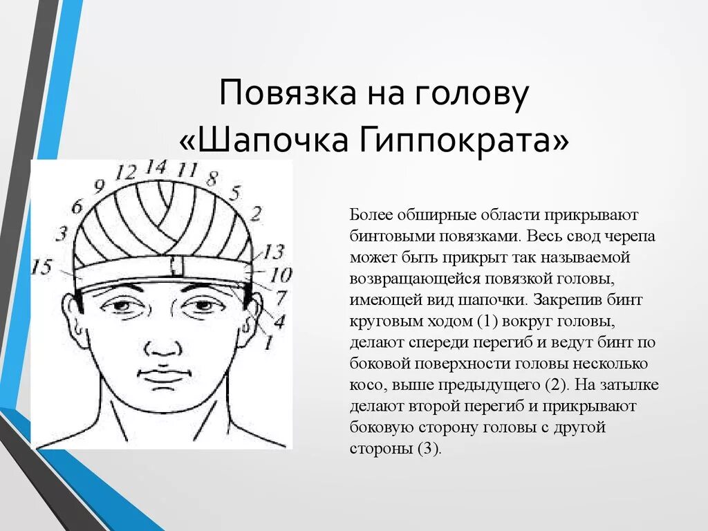 Чепец Гиппократа повязка на голову. Наложение повязки шапочка чепец. Шапочка Гиппократа повязка техника. Шапка Гиппократа чепец повязка на голову алгоритм.