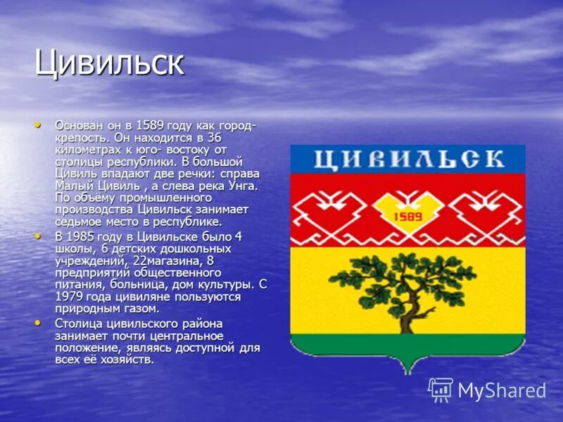 Чувашская республика какой. Цивильск презентация. Презентация про город Цивильск. Презентация на тему Чувашская Республика. Города Чувашии презентация.