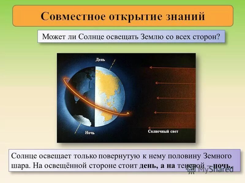 Смена дня и ночи происходит в результате. Солнце освещает землю. Смена дня и ночи. Солнце освещает половину земли. Причина смены дня и ночи.