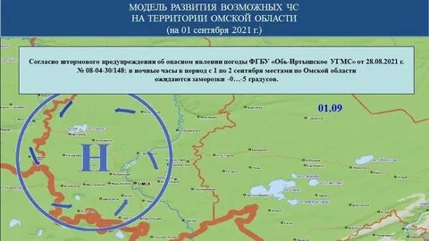 Фгбу обь иртышское