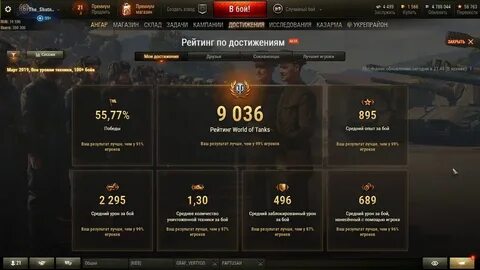 Опыт боев