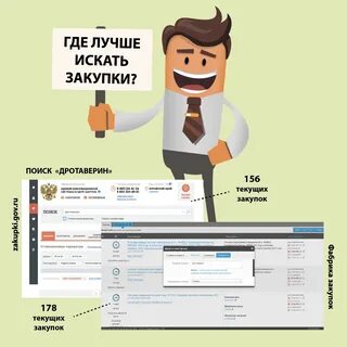Где госзакупки