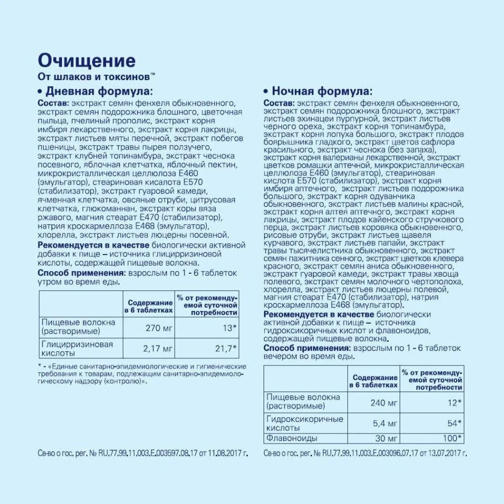 Диет формула очищение. Фармамед очищение от шлаков и токсинов состав. Diet Formula очищение от шлаков и токсинов. Диет формула очищение от шлаков и токсинов инструкция по применению. Формула очищения отзывы