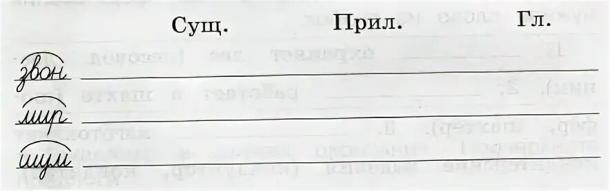 Упражнение 99 по русскому языку 3 класс. Упражнение 99 по русскому языку 3 класс 1 часть. Русский язык 3 класс страница 57 упражнение 99. Гдз по русскому рабочая тетрадь 3 класс страница 41 упражнение 99. Русский язык 3 класс с 41