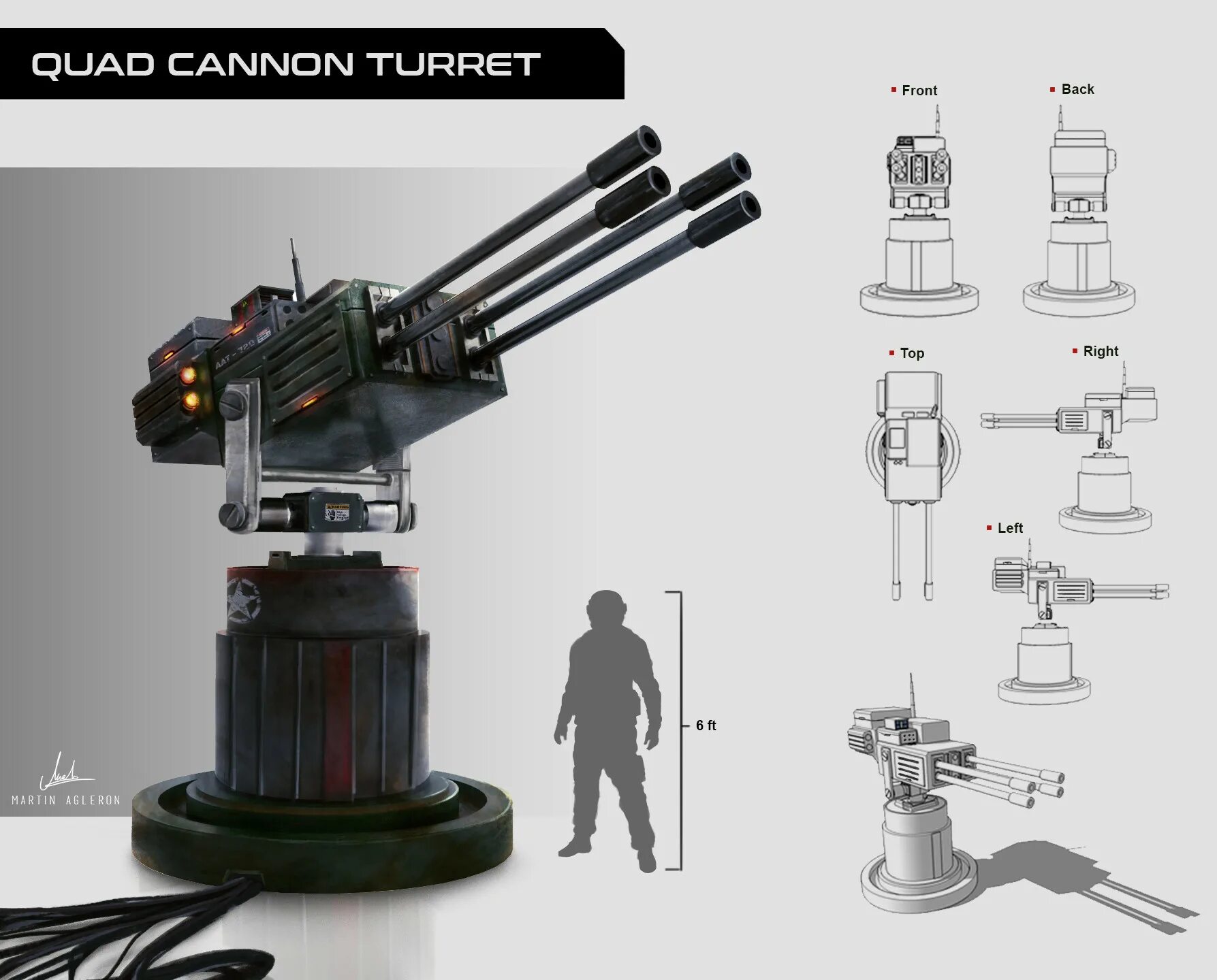 Турель pixel art. Sci-fi turret чертеж. Turret перевод. Gun turret концепт. Turret перевод.