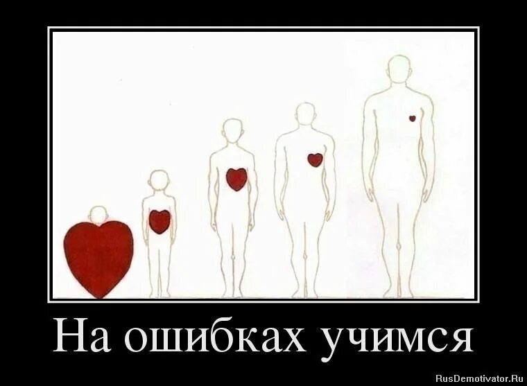 На ошибках учатся. На ошибках учатся ситуации. На ошибках учатся примеры. Ситуация на ошибках учатся жизненная. На ошибках учатся ситуация.