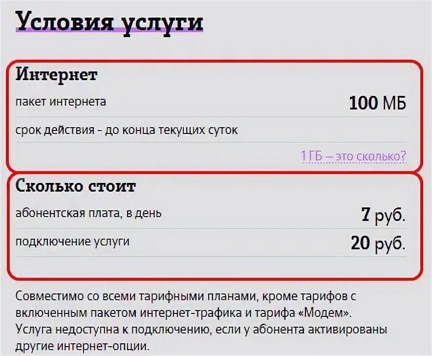 Интернет за 6 рублей