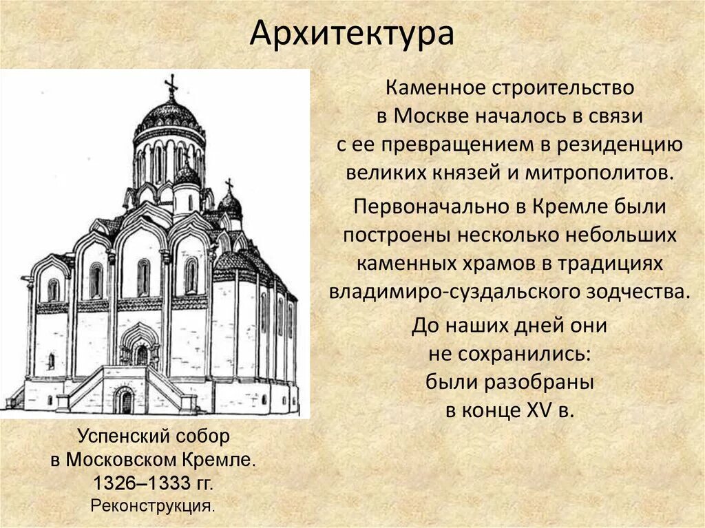 Почему с 15 века. Памятники архитектуры 12-13 веко Руси.