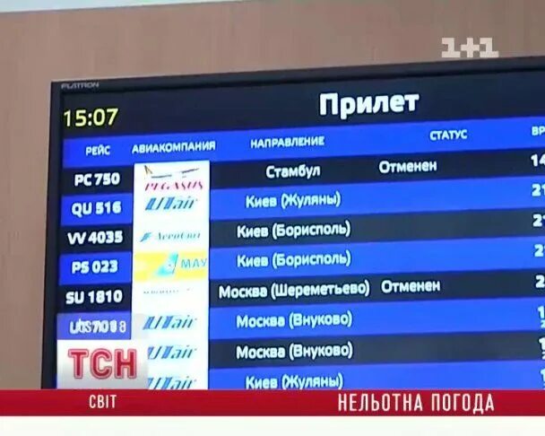 Прилеты в симферополь. Прибытие самолетов в стамбул. Прибытие самолетов в стамбул. При каком ветре отменяют авиарейсы. Прилеты в симферополь.