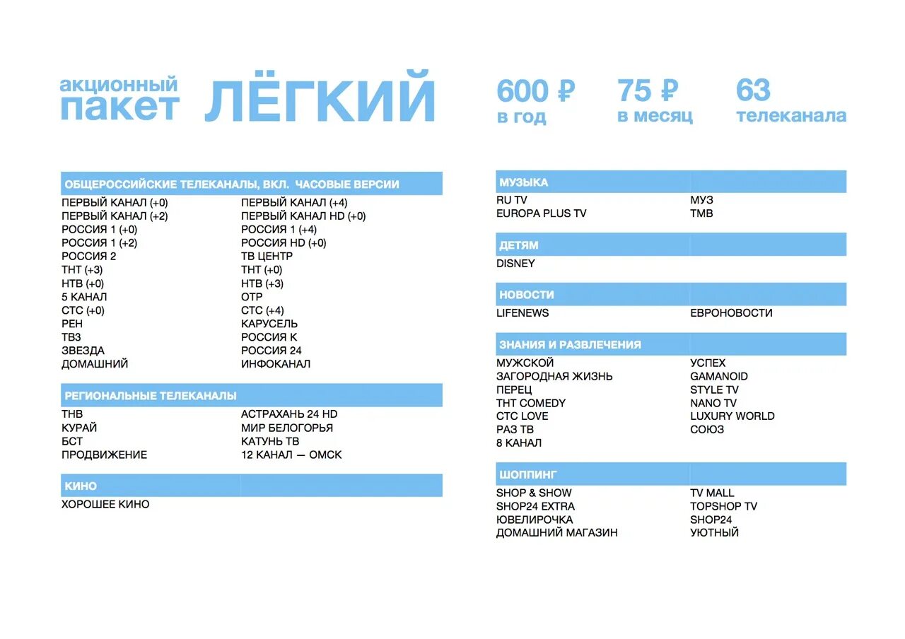 Пакет легкий каналы