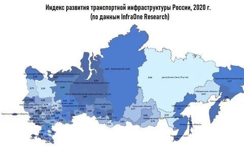 Индексы по федеральным округам