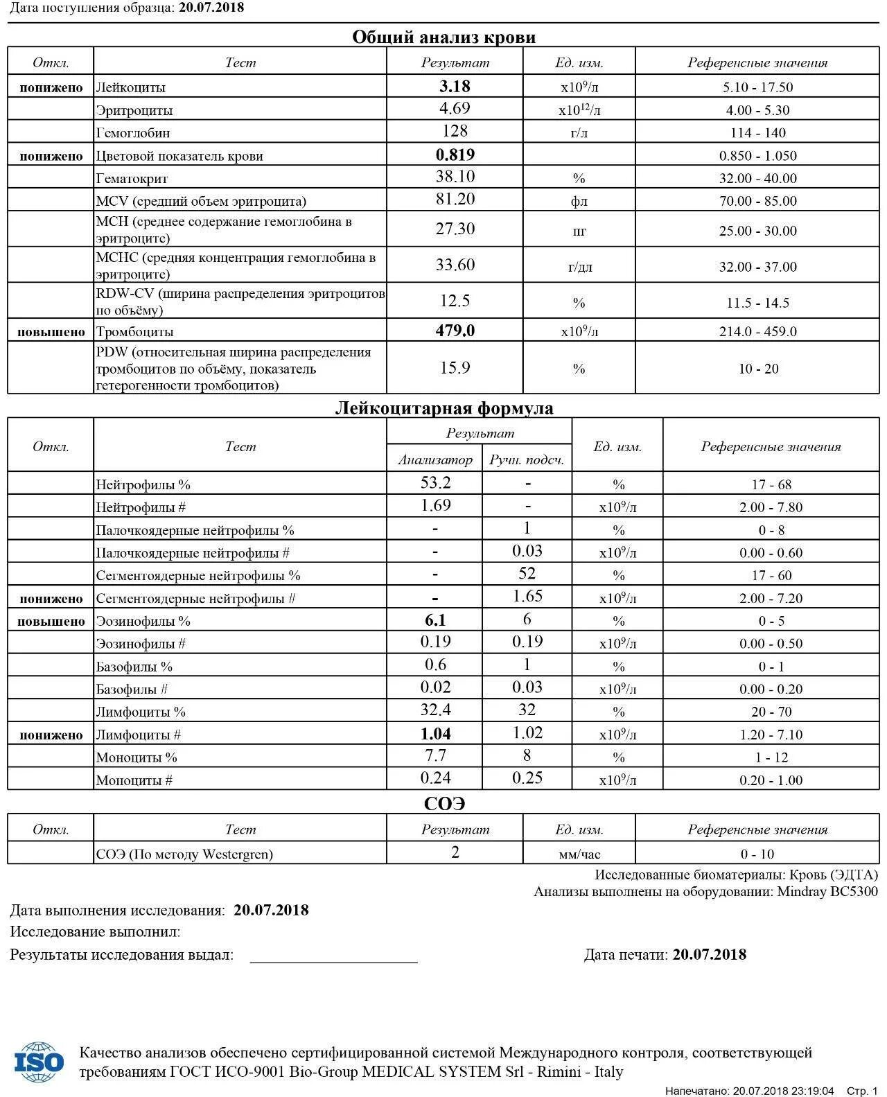 Референсные значения 50. Нормы общего анализа крови у детей и подростков. mcv анализ крови расшифровка норма у детей 5 лет. показатели общего анализа крови у человека в норме. референсные показатели анализа крови.