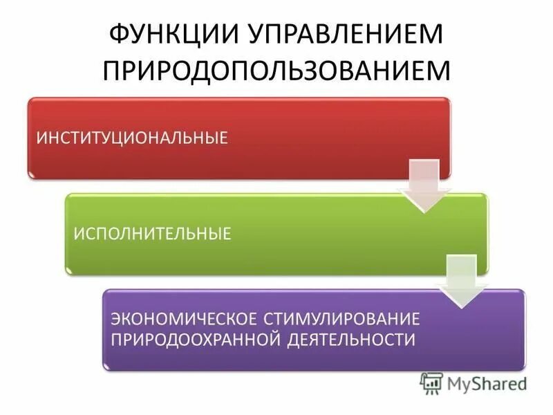 функции экономических стимулов