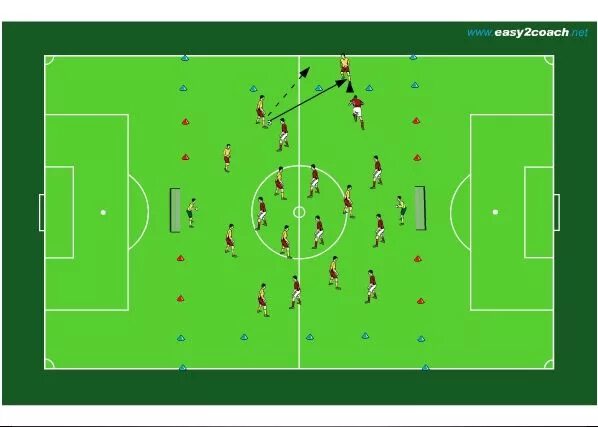 Easy 1 2 3. Easy2coach.