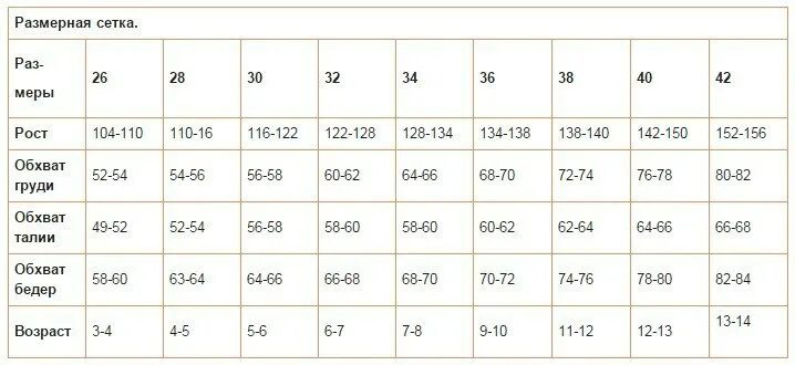 140 30 сколько будет. Размерная сетка 128-134. Размер на рост 122-128. Рост 122-128 какой размер. Рост 122 размер одежды.