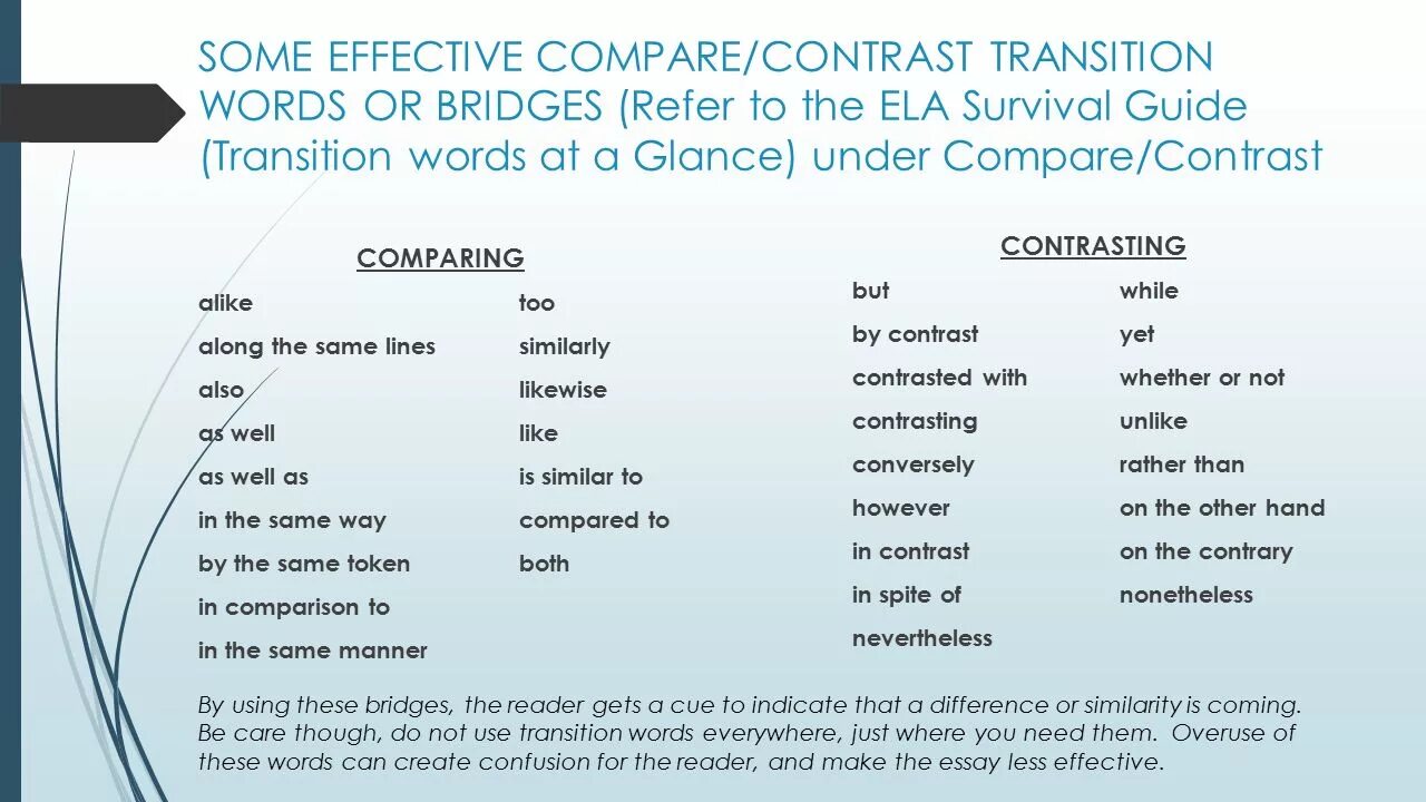 Compare and contrast Words. Words for comparing and contrasting. Language of Comparison and contrast. Compare and contrast Transition Words. Show difference