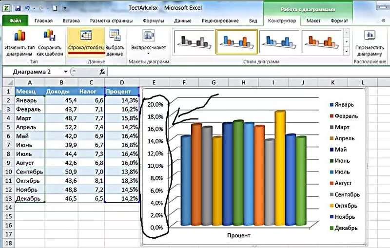 Графические данные в excel. Как сделать диаграмму в экселе. Сложные диаграммы в excel. Макет диаграммы в excel. Данные для диаграммы в excel.