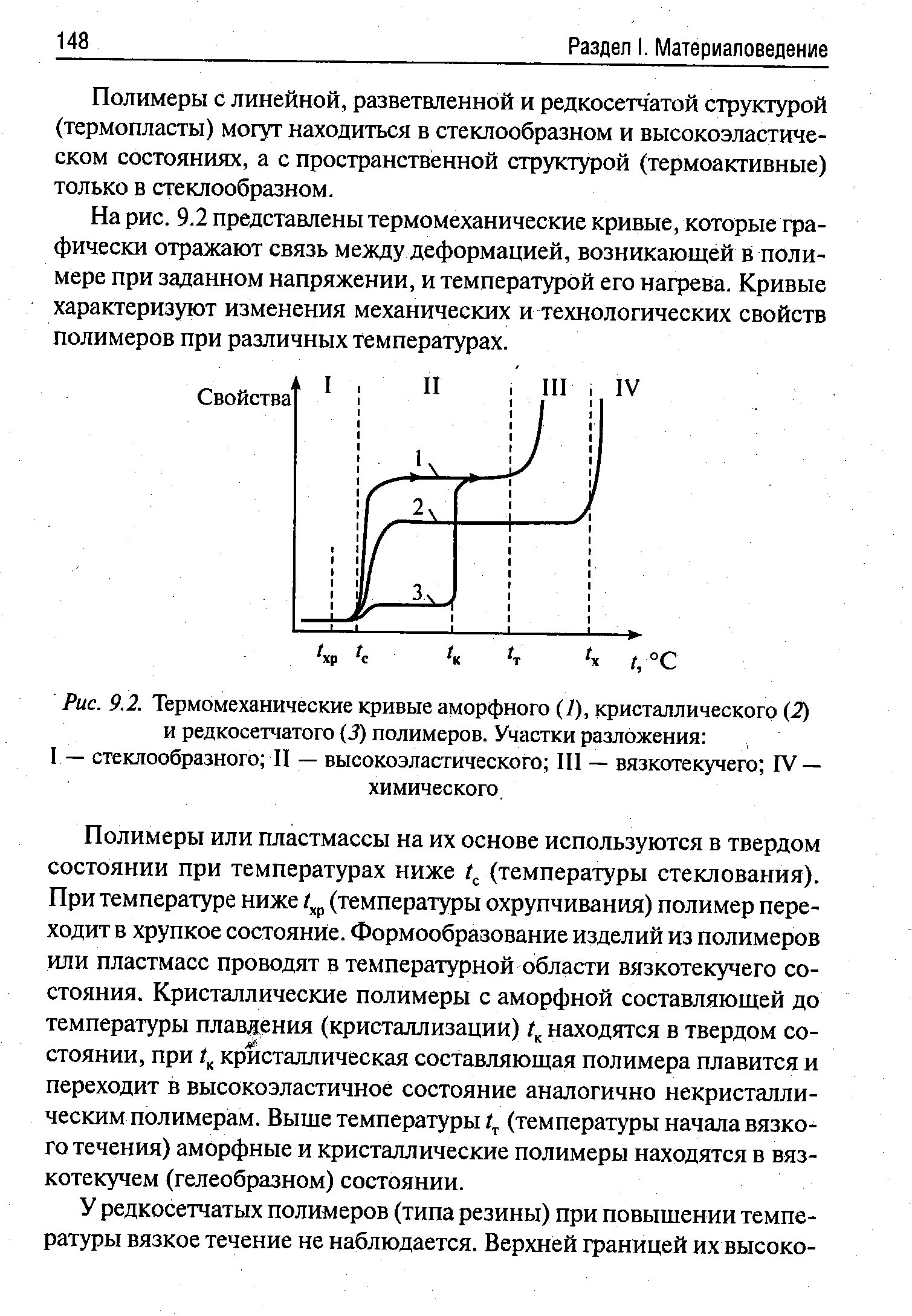 Вязкотекучее состояние полимеров. Термомеханическая кривая кристаллических полимеров. термомеханическая кривая аморфного полимера. термомеханические кривые линейных полимеров. термомеханическая кривая линейного аморфного полимера.