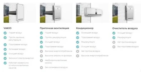 Репер вакио
