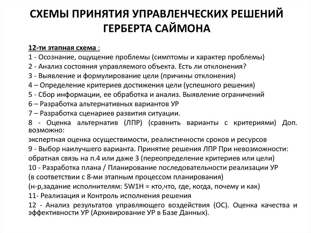 Схема принятия решения. Схема принятия управленческих решений. Схемы принятия управленческих решений Герберта Саймона. Модели разработки управленческих решений схема.