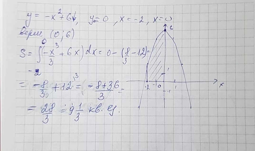 Вычислите площадь фигуры ограниченной линиями y=x^2-2x-2 y=x-2. Вычислить площадь фигуры ограниченной линиями y=2x^2 y=2x. Вычислите площадь фигуры, ограниченной линиями y=x^2, y=0, x=0, x=2. Площадь фигуры y 6x-2x^2. Y2 y 6 0