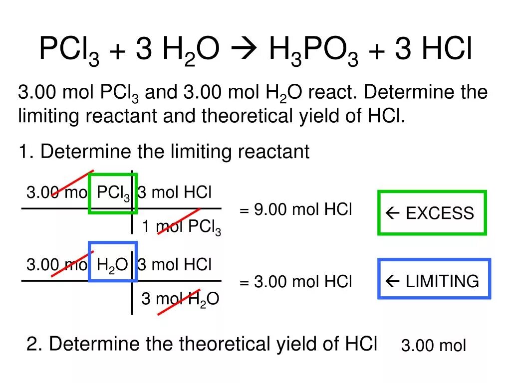 Pcl5 h2o реакция. Pcl3 h20. Pcl3 гидролиз. Pcl5 h2o. Pcl5 гидролиз.