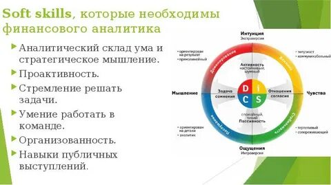 Аналитический склад
