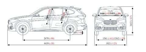 Размеры бмв е87