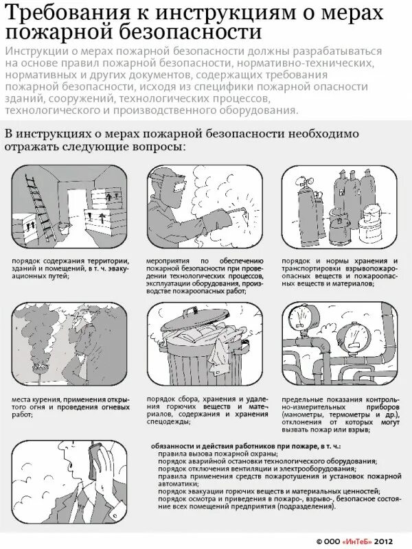 Инструкция. Требования к инструкциям о мерах пожарной безопасности. Инструкция о мерах безопасности. Инструкция по требованиям пожарной безопасности.