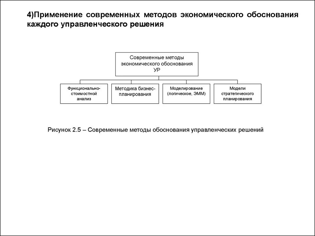 Обоснованность принятия решений. Классификация методов обоснования управленческих решений. Способы обоснования управленческих решений. Методы экономического обоснования. Методы обоснования решений в менеджменте.