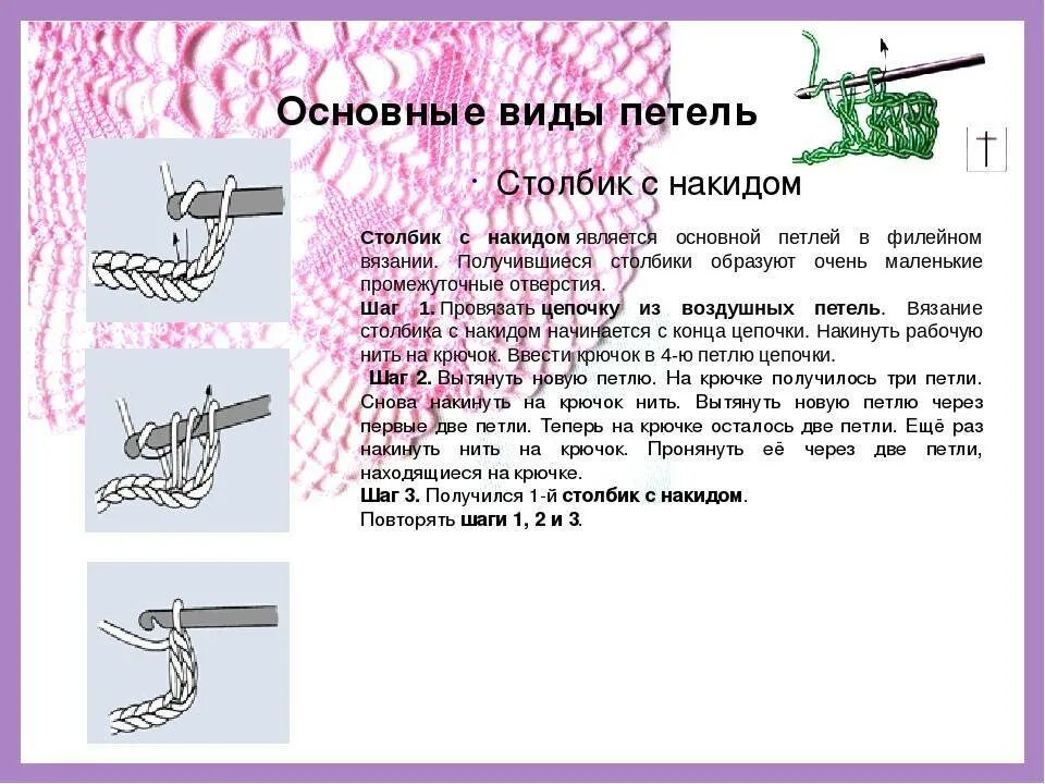 Какие крючки используют для вязания. Основные виды петель крючком. основные петли крючком. технология вязания крючком. основные виды петель при вязании крючком.