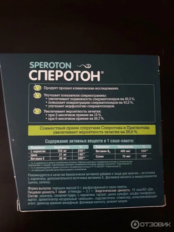 Сперотон состав. Сператон. сператон инструкции. спиротон состав. сператон инструкции по применению для мужчин.