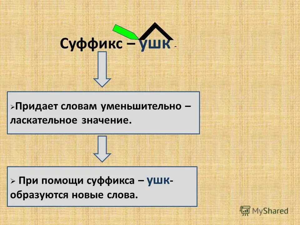 Есть слово придала