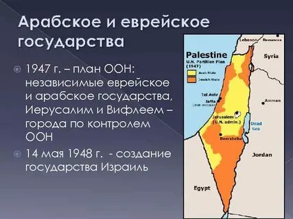 История израиля википедия