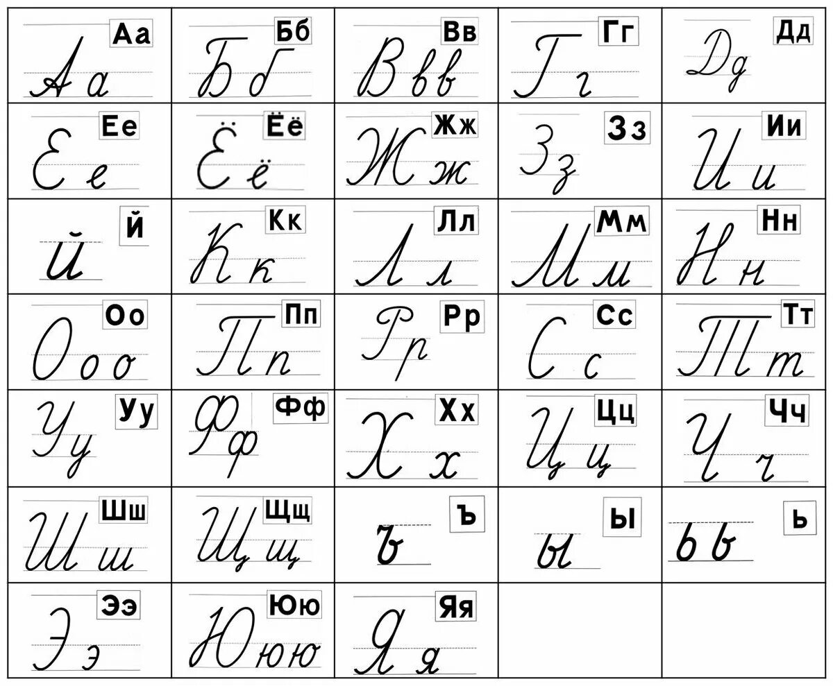 Как писать буквы 2 класса. Буквы печатные и прописные для 1 класса таблица. таблица печатные и письменные буквы русского алфавита. как пишутся прописные буквы русского алфавита для 1 класса. таблица с прописными буквами для 1 класса.