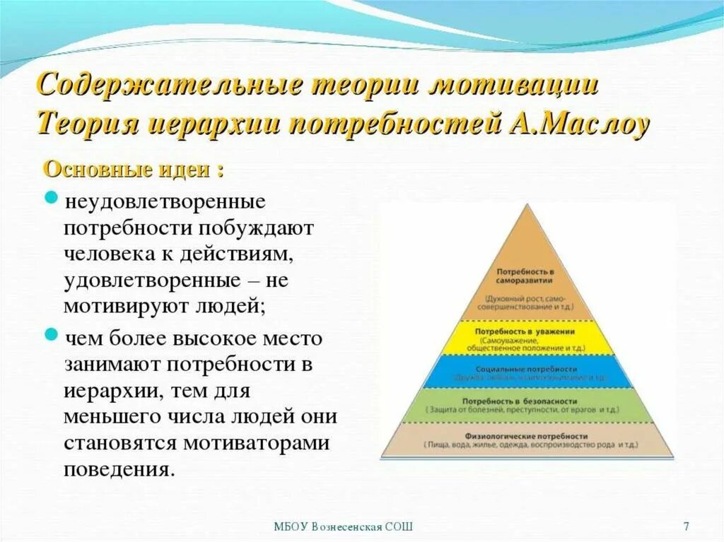 Пирамида потребностей по Маслоу теории мотивации. Теория иерархии мотивов а. Маслоу. Теория мотивации Маслоу в менеджменте кратко. Удовлетворения нематериальных потребностей