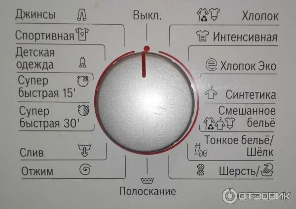 Дополнительное полоскание в стиральной машине бош. Панель управления стиральной машины бош maxx 4. Функции стиральных машин bosch. Стиральная машина bosch logixx 8. Панель управления стиральной машины бош maxx 4.