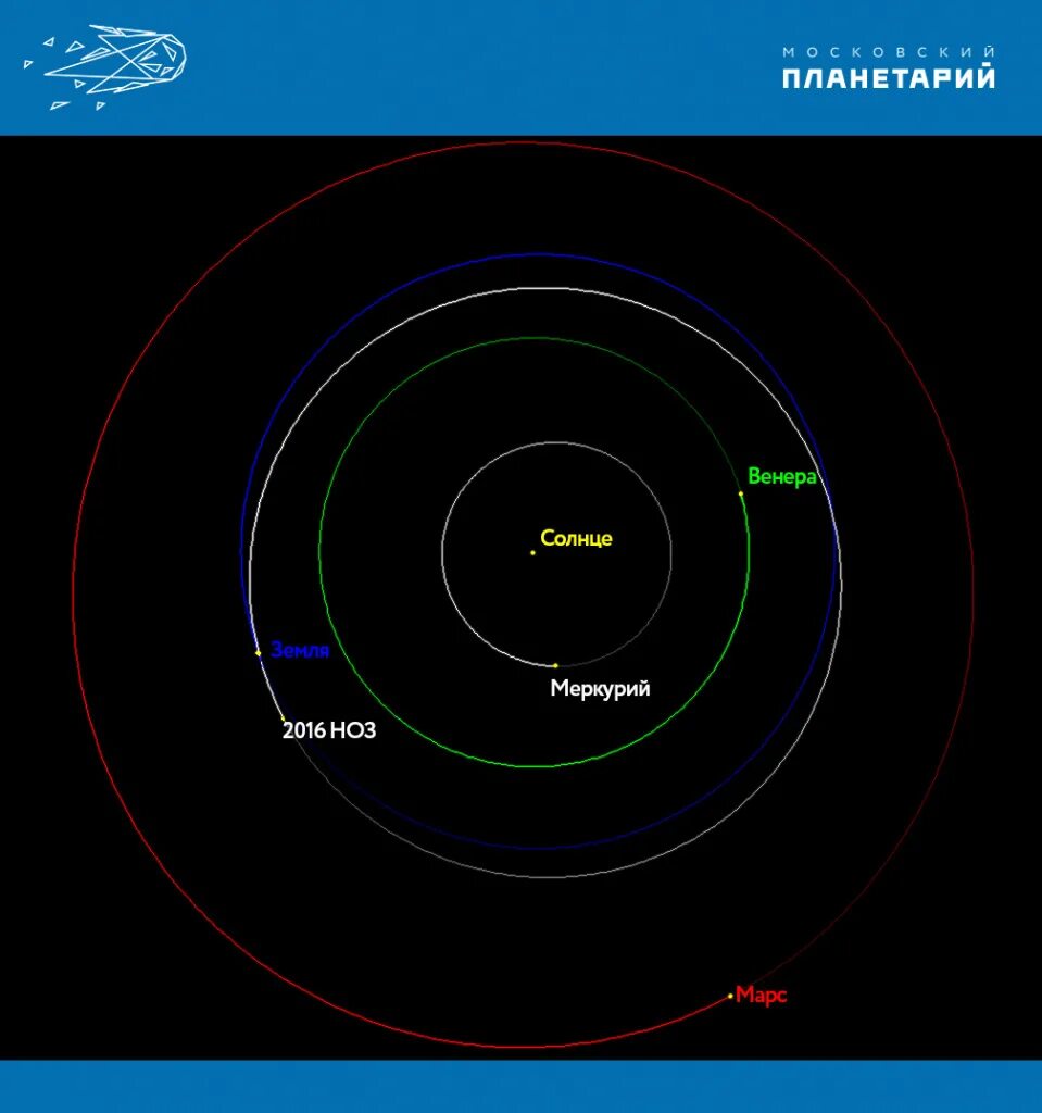 Наса астероид. Астероид адонис. Астероид летит к земле. Круитни спутник земли. Кусок луны.
