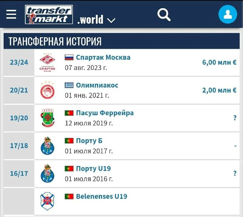 Уфа трансфермаркет. Самые дорогие трансферы апл. Топ клубы апл. Самые дорогие трансферы в истории. Расстановка фк сочи.