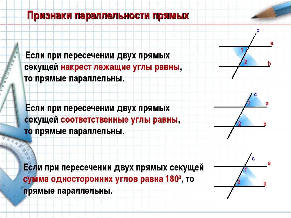 Соответственные углы при параллельных прямых равны. Параллельные прямые углы при пересечении секущей. Углы при пересечении двух параллельных прямых. Правило углов при параллельных прямых и секущей. Образцы видов углов