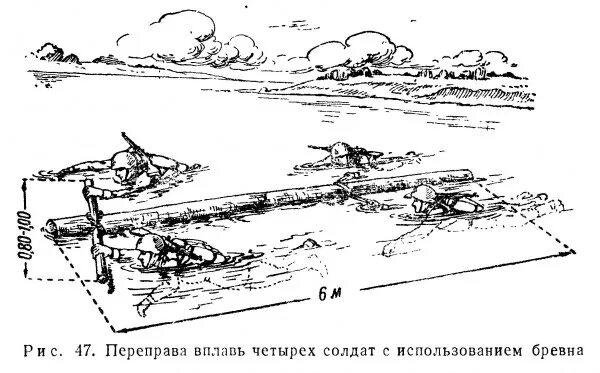 Носов переправа содержание. Переправа схема. Преодоление водных преград. Переправа через водные преграды. Преодоление водных преград с помощью переправ.