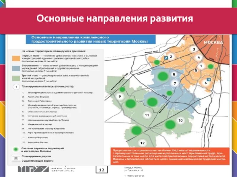 Направления развития территории. Департамент развития новых территорий города Москвы. Департамент развития новых территорий логотип. Комплексное развитие территории Москва.