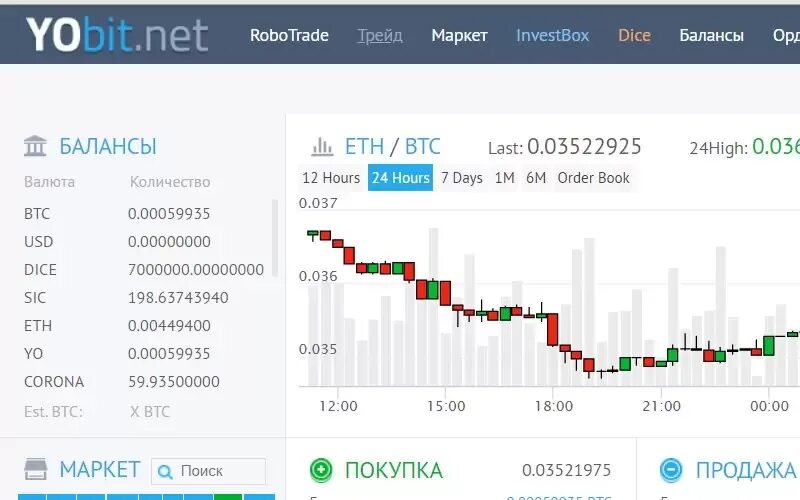 Какая биржа лучше в россии. Yobit биржа. Обзор биржи Yobit. Биржа криптовалют. Биржа по продаже биткойна.