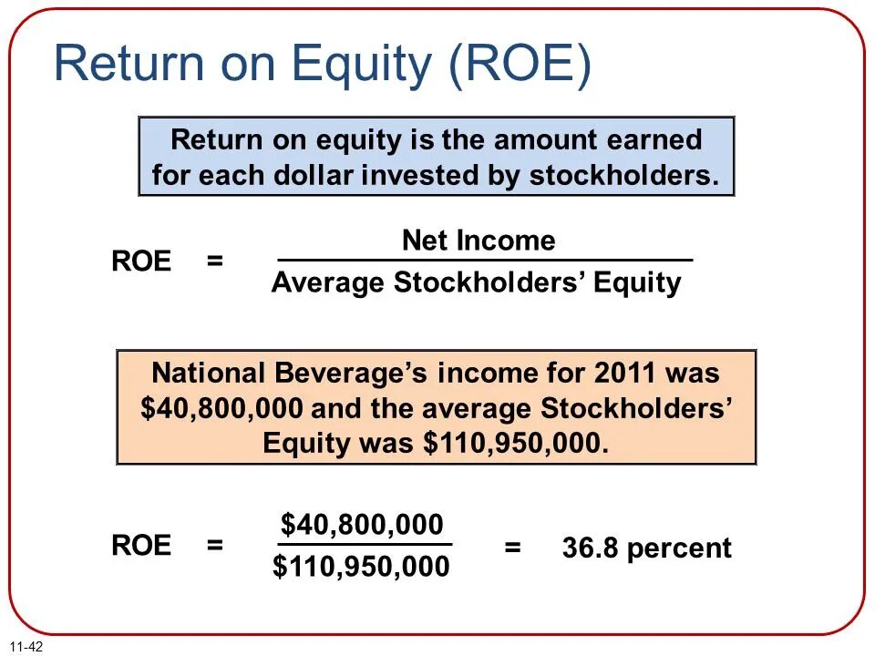 Roe формула. Roe Return on Equity. Return on Equity Formula. Equity формула. Return on Equity формула.