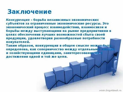 Конкуренция коммерческой организации