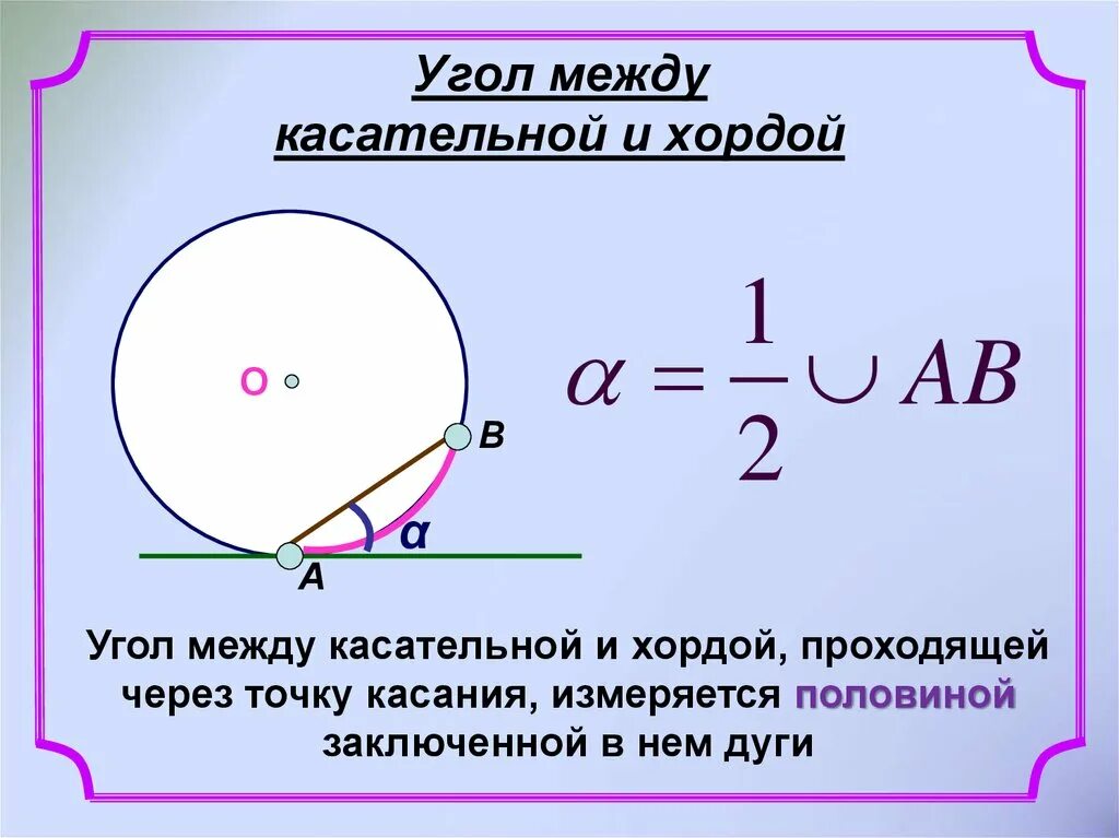 Зажимать опираться примирение касательная. Свойство угла между касательной и хордой. Угол между касательной и хордой равен. Угол между касательной равен половине дуги. Из теоремы об угле между касательной и хордой.