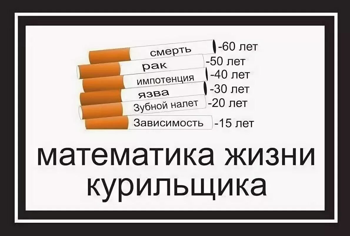 Против курил. Плакат против курения. Лозунги против курения. Плакат курить вредно. Плакаты прости курения.