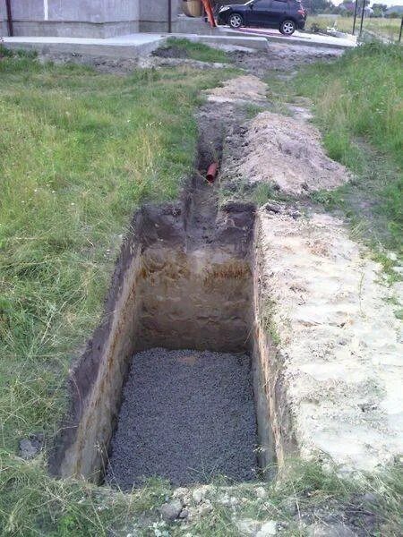 Поглотительный дренажный колодец. Дренаж канава и щебень. Дренаж яма. Дренажный колодец щебеночный. Дренаж яма.