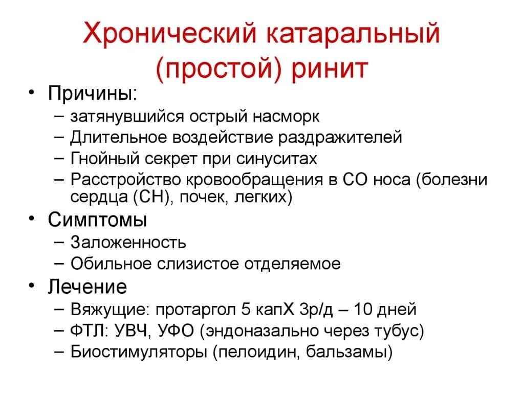 Хроническая простуда. Хронический ринит факторы. Хронический ринит симптомы. Острый и хронический ринит. Острый и хронический ринит симптомы.